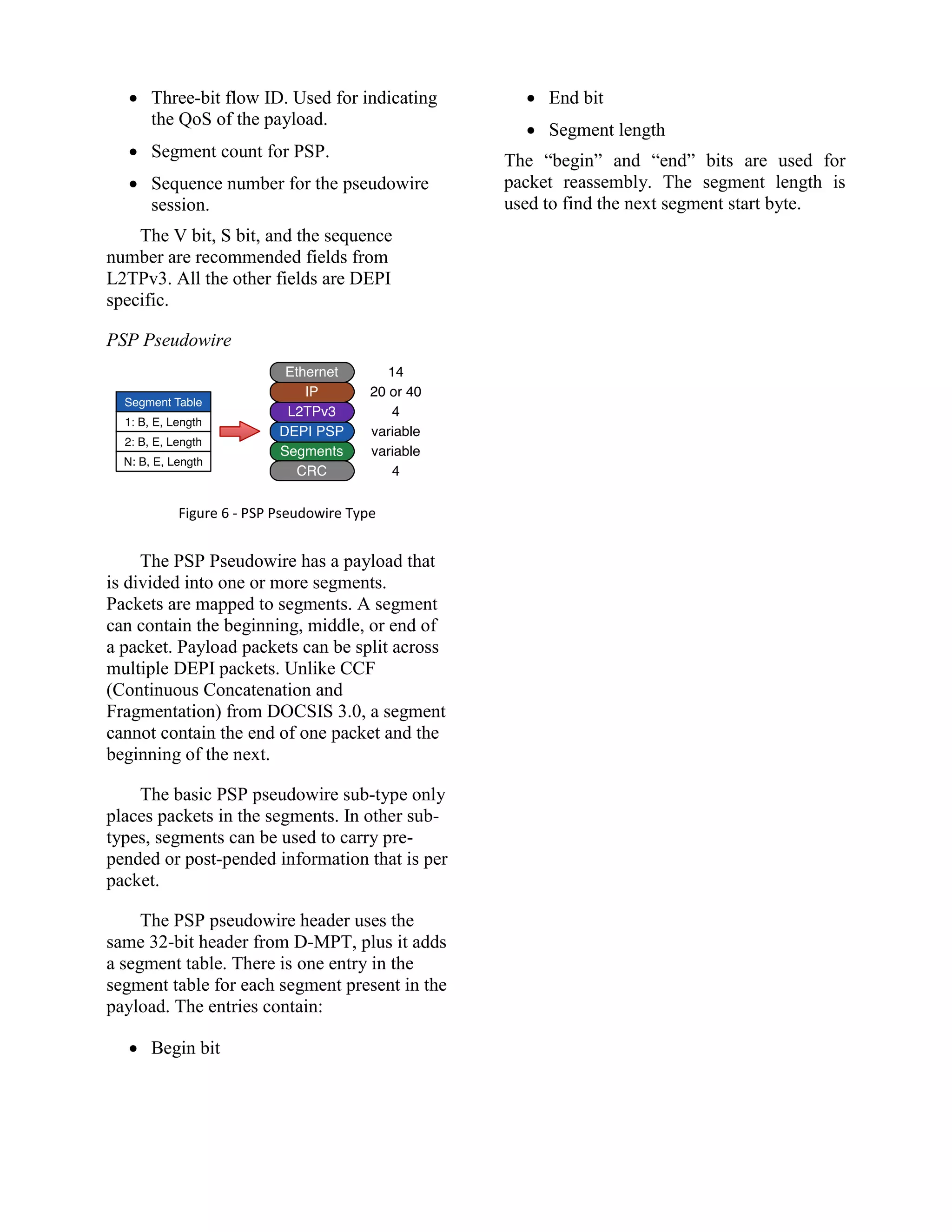  Three-bit flow ID. Used for indicating
the QoS of the payload.
 Segment count for PSP.
 Sequence number for the pseudowire
session.
The V bit, S bit, and the sequence
number are recommended fields from
L2TPv3. All the other fields are DEPI
specific.
PSP Pseudowire
Figure 6 - PSP Pseudowire Type
The PSP Pseudowire has a payload that
is divided into one or more segments.
Packets are mapped to segments. A segment
can contain the beginning, middle, or end of
a packet. Payload packets can be split across
multiple DEPI packets. Unlike CCF
(Continuous Concatenation and
Fragmentation) from DOCSIS 3.0, a segment
cannot contain the end of one packet and the
beginning of the next.
The basic PSP pseudowire sub-type only
places packets in the segments. In other sub-
types, segments can be used to carry pre-
pended or post-pended information that is per
packet.
The PSP pseudowire header uses the
same 32-bit header from D-MPT, plus it adds
a segment table. There is one entry in the
segment table for each segment present in the
payload. The entries contain:
 Begin bit
 End bit
 Segment length
The “begin” and “end” bits are used for
packet reassembly. The segment length is
used to find the next segment start byte.
 