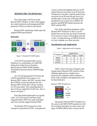 Remote Phy Network Interface Module Remote PHY for Converged DOCSIS, Video and OOB | PDF
