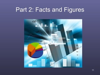 Part 2: Facts and Figures




                            11
 