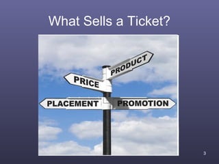 What Sells a Ticket?




                       3
 