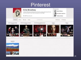 Pinterest




            45
 