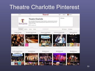 Theatre Charlotte Pinterest




                              53
 