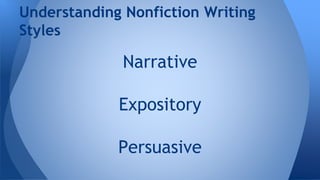 Understanding Nonfiction Writing 
Styles 
Narrative 
Expository 
Persuasive 
 