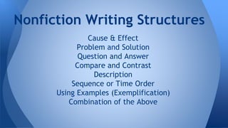 Nonfiction Writing Structures 
Cause & Effect 
Problem and Solution 
Question and Answer 
Compare and Contrast 
Description 
Sequence or Time Order 
Using Examples (Exemplification) 
Combination of the Above 
 
