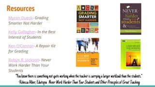 Resources
Myron Dueck- Grading
Smarter Not Harder
Kelly Gallagher- In the Best
Interest of Students
Ken O’Connor- A Repair Kit
for Grading
Robyn R. Jackson- Never
Work Harder Than Your
Students
“Youknowthereissomethingnotquiteworkingwhentheteacheriscarryingalargerworkloadthanthestudents.”
-RebeccaAlber,Edutopia NeverWorkHarderThanYourStudentsandOtherPrinciplesofGreatTeaching
 