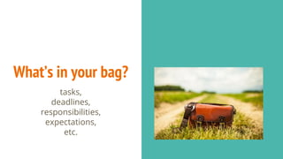 What’s in your bag?
tasks,
deadlines,
responsibilities,
expectations,
etc.
 