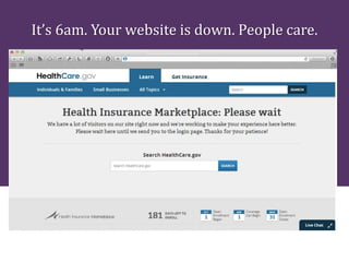 It’s 6am. Your website is down. People care.
 