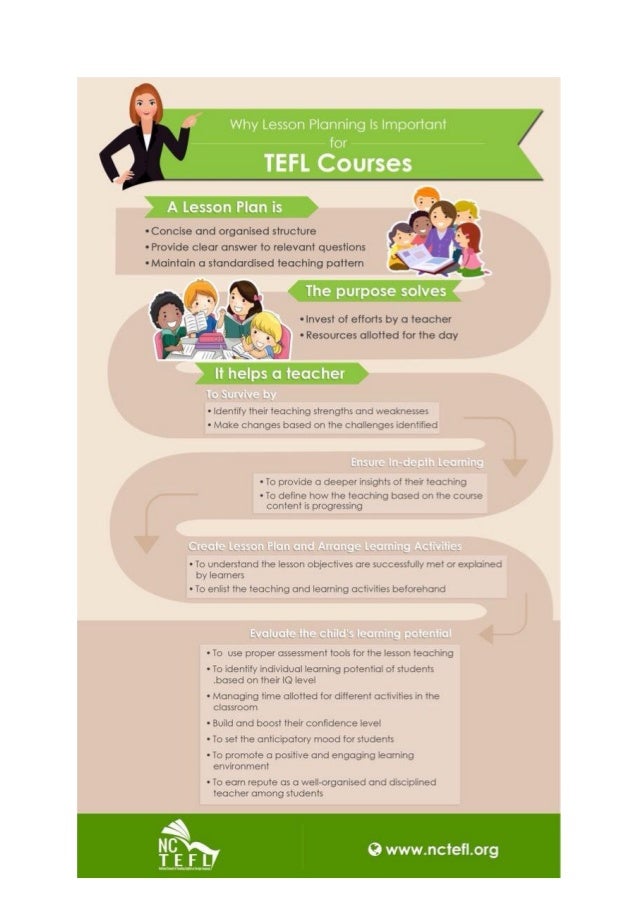 Why Lesson Planning Is Important For TEFL Courses why-lesson-planning-is-important-for-tefl-courses