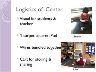 Logistics of iCenter
   Visual for students &
    teacher

   1 carpet square/ iPod    Before



   Wires bundled together

   Cart for storing &
    sharing
                             After
 
