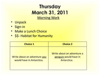 Thursday
                March 31, 2011
                     Morning Work
•   Unpack
•   Sign-in
•   Make a Lunch Choice
•   $$- Habitat for Humanity

          Choice 1                     Choice 2


                               Write about an adventure a
Write about an adventure you    penguin would have in
 would have in Antarctica.            Antarctica.
 