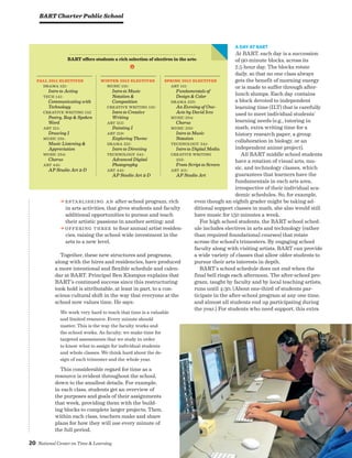 20 National Center on Time  Learning
a Establishing an after-school program, rich
in arts activities, that gives students and faculty
additional opportunities to pursue and teach
their artistic passions in another setting; and
a Offering three to four annual artist residen-
cies, raising the school-wide investment in the
arts to a new level.
Together, these new structures and programs,
along with the hires and residencies, have produced
a more intentional and flexible schedule and calen-
dar at BART. Principal Ben Klompus explains that
BART’s continued success since this restructuring
took hold is attributable, at least in part, to a con-
scious cultural shift in the way that everyone at the
school now values time. He says:
We work very hard to teach that time is a valuable
and limited resource. Every minute should
matter. This is the way the faculty works and
the school works. As faculty, we make time for
targeted assessments that we study in order
to know what to assign for individual students
and whole classes. We think hard about the de-
sign of each trimester and the whole year.
This considerable regard for time as a
resource is evident throughout the school,
down to the smallest details. For example,
in each class, students get an overview of
the purposes and goals of their assignments
that week, providing them with the build-
ing blocks to complete larger projects. Then,
within each class, teachers make and share
plans for how they will use every minute of
the full period.
A Day at BART
At BART, each day is a succession
of 90-minute blocks, across its
7.5-hour day. The blocks rotate
daily, so that no one class always
gets the benefit of morning energy
or is made to suffer through after-
lunch slumps. Each day contains
a block devoted to independent
learning time (ILT) that is carefully
used to meet individual students’
learning needs (e.g., tutoring in
math, extra writing time for a
history research paper, a group
collaboration in biology, or an
independent animé project).
All BART middle school students
have a rotation of visual arts, mu-
sic, and technology classes, which
guarantees that learners have the
fundamentals in each arts area,
irrespective of their individual aca-
demic schedules. So, for example,
even though an eighth grader might be taking ad-
ditional support classes in math, she also would still
have music for 150 minutes a week.
For high school students, the BART school sched-
ule includes electives in arts and technology (rather
than required foundational courses) that rotate
across the school’s trimesters. By engaging school
faculty along with visiting artists, BART can provide
a wide variety of classes that allow older students to
pursue their arts interests in depth.
BART’s school schedule does not end when the
final bell rings each afternoon. The after-school pro-
gram, taught by faculty and by local teaching artists,
runs until 4:30. (About one-third of students par-
ticipate in the after-school program at any one time,
and almost all students end up participating during
the year.) For students who need support, this extra
Fall 2011 Electives
Drama 121:
Intro to Acting
Tech 141:
Communicating with
Technology
Creative Writing 152
Poetry, Rap  Spoken
Word
Art 211:
Drawing I
Music 231:
Music Listening 
Appreciation
Music 234:
Chorus
Art 441:
AP Studio Art 2-D
Winter 2012 Electives
Music 131:
Intro to Music
Notation 
Composition
Creative Writing 151:
Intro to Creative
Writing
Art 212:
Painting I
Art 218:
Exploring Theme
Drama 221:
Intro to Directing
Technology 341:
Advanced Digital
Photography
Art 441:
AP Studio Art 2-D
Spring 2012 Electives
Art 111:
Fundamentals of
Design  Color
Drama 225:
An Evening of One-
Acts by David Ives
Music 234:
Chorus
Music 235:
Intro to Music
Notation
Technology 241:
Intro to Digital Media
Creative Writing
255:
From Script to Screen
Art 411:
AP Studio Art
BART offers students a rich selection of electives in the arts:
x
BART Charter Public School
 