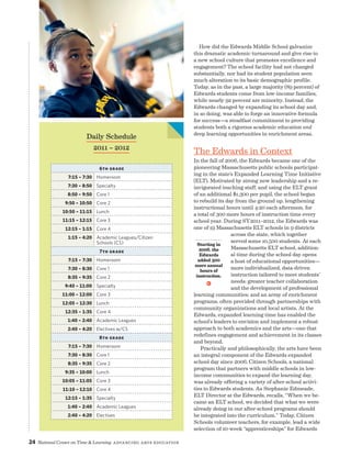 24 National Center on Time  Learning Advancing Arts Education
How did the Edwards Middle School galvanize
this dramatic academic turnaround and give rise to
a new school culture that promotes excellence and
engagement? The school facility had not changed
substantially, nor had its student population seen
much alteration to its basic demographic profile.
Today, as in the past, a large majority (89 percent) of
Edwards students come from low-income families,
while nearly 92 percent are minority. Instead, the
Edwards changed by expanding its school day and,
in so doing, was able to forge an innovative formula
for success—a steadfast commitment to providing
students both a rigorous academic education and
deep learning opportunities in enrichment areas.
The Edwards in Context
In the fall of 2006, the Edwards became one of the
pioneering Massachusetts public schools participat-
ing in the state’s Expanded Learning Time Initiative
(ELT). Motivated by strong new leadership and a re-
invigorated teaching staff, and using the ELT grant
of an additional $1,300 per pupil, the school began
to rebuild its day from the ground up, lengthening
instructional hours until 4:20 each afternoon, for
a total of 300 more hours of instruction time every
school year. During SY2011–2012, the Edwards was
one of 19 Massachusetts ELT schools in 9 districts
across the state, which together
served some 10,500 students. At each
Massachusetts ELT school, addition-
al time during the school day opens
a host of educational opportunities—
more individualized, data-driven
instruction tailored to meet students’
needs; greater teacher collaboration
and the development of professional
learning communities; and an array of enrichment
programs, often provided through partnerships with
community organizations and local artists. At the
Edwards, expanded learning time has enabled the
school’s leaders to envision and implement a robust
approach to both academics and the arts—one that
redefines engagement and achievement in its classes
and beyond.
Practically and philosophically, the arts have been
an integral component of the Edwards expanded
school day since 2006. Citizen Schools, a national
program that partners with middle schools in low-
income communities to expand the learning day,
was already offering a variety of after-school activi-
ties to Edwards students. As Stephanie Edmeade,
ELT Director at the Edwards, recalls, “When we be-
came an ELT school, we decided that what we were
already doing in our after-school programs should
be integrated into the curriculum.” Today, Citizen
Schools volunteer teachers, for example, lead a wide
selection of 10-week “apprenticeships” for Edwards
Daily Schedule
2011 – 2012
6th Grade
7:15 – 7:30 Homeroom
7:30 – 8:50 Specialty
8:50 – 9:50 Core 1
9:50 – 10:50 Core 2
10:50 – 11:15 Lunch
11:15 – 12:15 Core 3
12:15 – 1:15 Core 4
1:15 – 4:20 Academic Leagues/Citizen
Schools (CS)
7th Grade
7:15 – 7:30 Homeroom
7:30 – 8:30 Core 1
8:35 – 9:35 Core 2
9:40 – 11:00 Specialty
11:00 – 12:00 Core 3
12:05 – 12:30 Lunch
12:35 – 1:35 Core 4
1:40 – 2:40 Academic Leagues
2:40 – 4:20 Electives w/CS
8th Grade
7:15 – 7:30 Homeroom
7:30 – 8:30 Core 1
8:35 – 9:35 Core 2
9:35 – 10:00 Lunch
10:05 – 11:05 Core 3
11:10 – 12:10 Core 4
12:15 – 1:35 Specialty
1:40 – 2:40 Academic Leagues
2:40 – 4:20 Electives
Starting in
2006, the
Edwards
added 300
more annual
hours of
instruction.
v
 