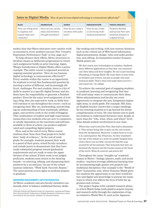 Advancing Arts Education National Center on Time  Learning 37
makes clear that Metro educators view creative work
as essential to every student’s success. (See “Creative
Expression Performance Task” in box, page 35.)†
To help advance their efforts, Metro structures in-
dividual classes as deliberate progressions in which
each assignment builds on prior learning. Again,
Wong’s Introduction to Digital Media offers a prime
example. The entire course is organized around an
ongoing essential question: “How do you harness
digital technology to communicate effectively?”
Every module within the course is an opportunity
for students to revisit this fundamental question by
meeting a series of different, and increasingly dif-
ficult, challenges. For each module, there is a list of
skills to master in a specific digital format, and stu-
dents have the responsibility to generate a finished
product. Even for the entry-level assignment of writ-
ing a blog, they are expected to work on skills they
will continue to use throughout the course—such as
navigating basic Mac 101, keyboarding, and develop-
ing an understanding of how mastheads, sidebars,
pages, and archives work in the world of blogging.
This combination of explicit and high expectations
means that even students who are new to computers,
or wholly dependent on the machines and software
available to them at school, can produce sophisti-
cated and compelling digital projects.
Here, and at the end of every Metro course,
students draw from their final projects to build
their “body of evidence.” At the end of tenth
grade, for example, students present their work
to a panel of their peers, school faculty members,
and outside jurors to demonstrate that they have
made substantial progress toward graduation
requirements and are ready to enter the upper
division of the school. If their work is not judged
proficient, students must return to the drawing
boards—re-selecting, editing, and sharpening their
products for a second jury. As one of the school
mantras indicates: “Work hard. Succeed. Repeat.”
The same process occurs again as students prepare
to graduate.
Deepening EngagemenT: Arts Integration
At Metro, academic and arts faculty members con-
tinually strive to balance traditional literacy skills,
† Envision Schools and Stanford Center for Assessment, Learning and Equity.
(2011). Envision Schools’ College Success Portfolio Handbook: A Performance Assess-
ment Model for Envision Schools. Oakland, CA: Envision Schools.
like reading and writing, with 21st-century literacies,
such as the critical use of Web-based information,
digital presentation, design, video and audio produc-
tion, and editing. As humanities teacher Suzanne
Malek points out:
We don’t teach new technologies in isolation. Students
learn different applications so that they can communi-
cate their ideas and their insights. No one is just learning
Photoshop or Garage Band. We want them to leave here
as thinkers and writers, not just as people who have
technical skills. That’s what will make them survive—
and stand out—in college.
To achieve the essential goal of engaging students
in academic learning and recognizing that they
will need many ways to communicate their ideas,
Metro administrators and faculty use every
opportunity to integrate the arts. Integration begins
right away, in ninth grade. For example, Bill Alan,
an English teacher, knows that a major challenge
for his entering students is to go beyond the literal
comprehension of texts. He uses theater arts to push
his students to understand literature more deeply, at
more than the “who, what, when, and where” level.
Alan details student involvement in one class:
When they read Lord of the Flies, they had to dramatize
it. That means being able to pick out the core actions
from the background. Moreover, I asked them to re-set
it in contemporary San Francisco. So they translated
the tale of the island to a ward of a public hospital here,
where there was too little vaccine for bird flu to go
around for all the patients. That demands that they un-
derstand the themes and the human issues at the heart
of the novel: What do scarcity and power do?
Throughout the many “straight-up” academic
classes at Metro—biology, physics, math, and social
studies—teachers leverage additional learning time
by incorporating high-quality arts projects into
traditional disciplines. One example is the “World of
Hurt” humanities unit, where Suzanne Malek gives
her students the opportunity to use their world his-
tory and digital arts knowledge to portray the many
ways in which war affects the lives of both the ag-
gressors and victims.
The project begins with a guided research phase,
in which Malek helps tenth graders acquire inquiry
and research skills through the exploration of top-
ics related to World War II, such as the Japanese
Blog Animation Audio Presentation Thesis Project
How can a blog serve
to organize and
expose ideas and
creativity?
How can you convey
ideas and emotions
through animation?
How do you create a
narrative with audio
tools?
How do you create
a convincing multi-
media presentation?
Students develop
and pursue their own
essential question in
a digital format.
Intro to Digital Media “How do you harness digital technology to communicate effectively?”
 
