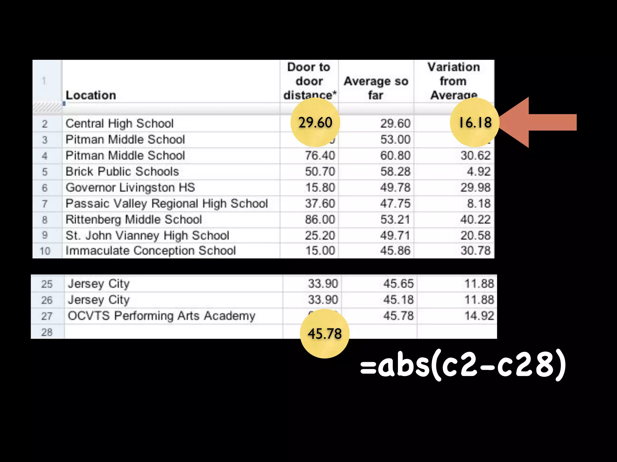 Web 2.0: A tipping point for bridging the digital divide in math achievement?