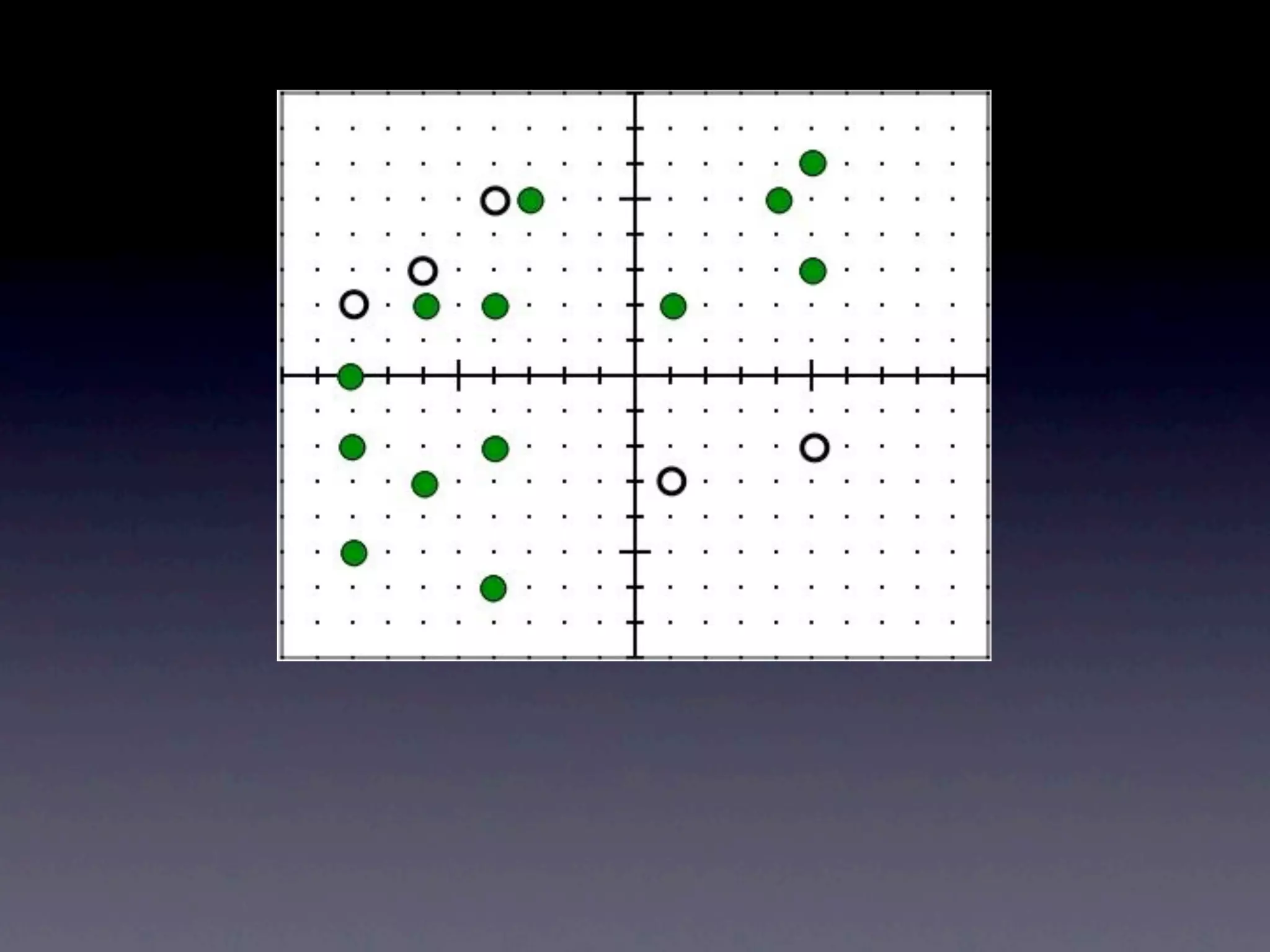 Web 2.0: A tipping point for bridging the digital divide in math achievement?