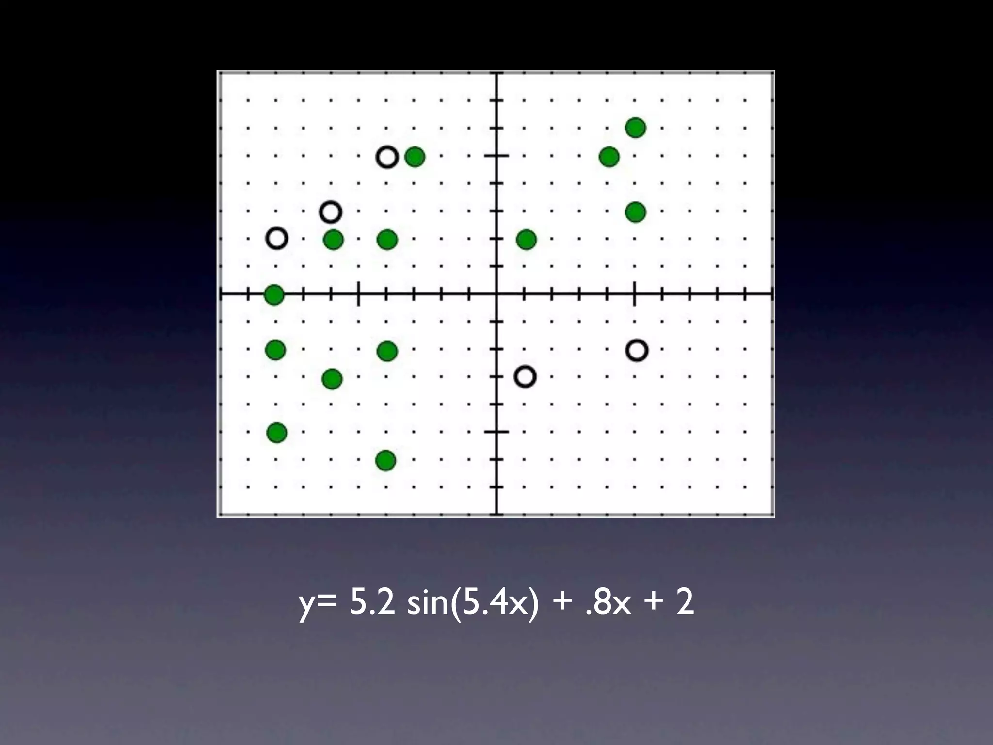 Web 2.0: A tipping point for bridging the digital divide in math achievement?