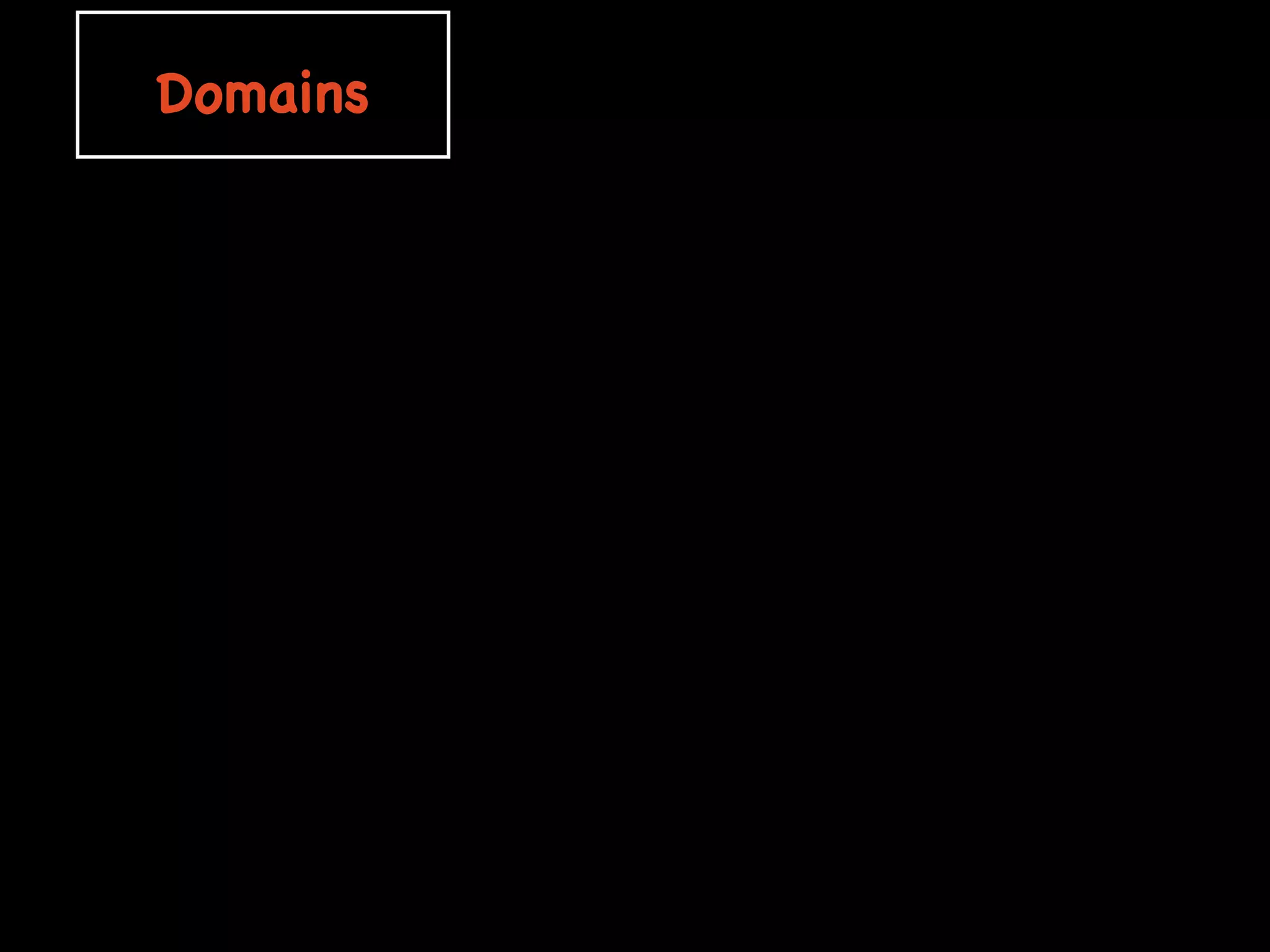 Web 2.0: A tipping point for bridging the digital divide in math achievement?