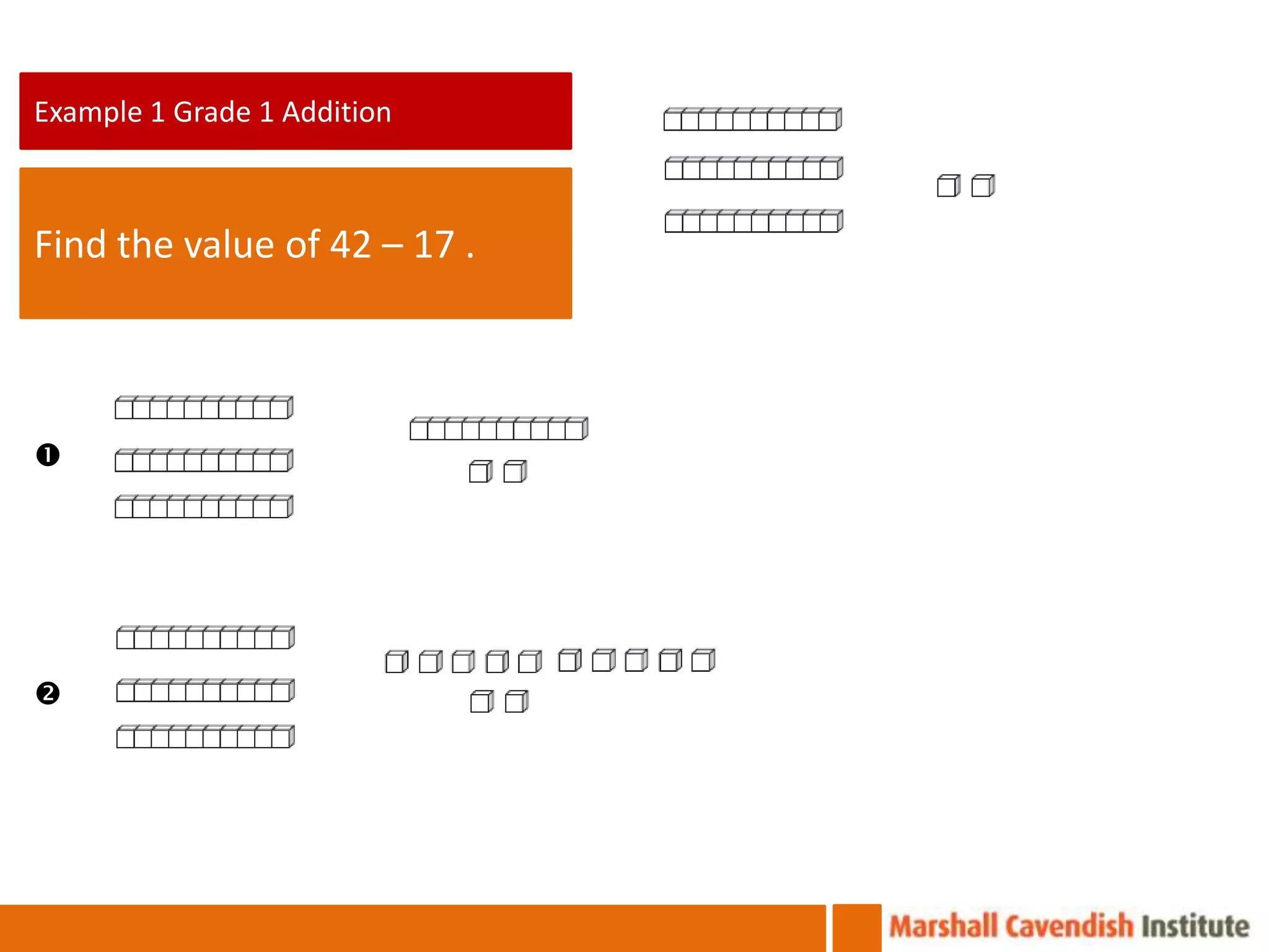 Example 1 Grade 1 Addition



Find the value of 42 – 17 .









 