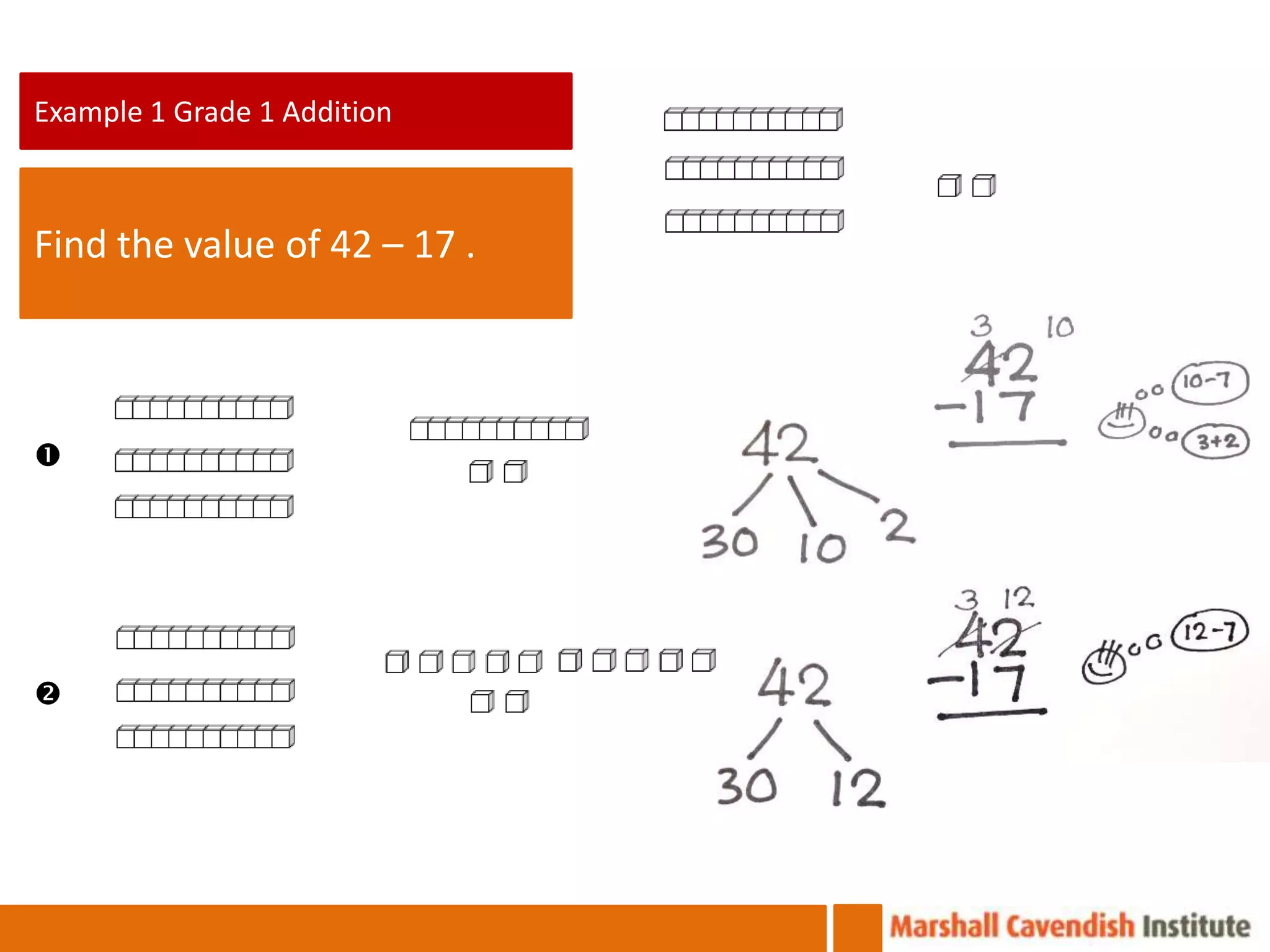 Example 1 Grade 1 Addition



Find the value of 42 – 17 .









 