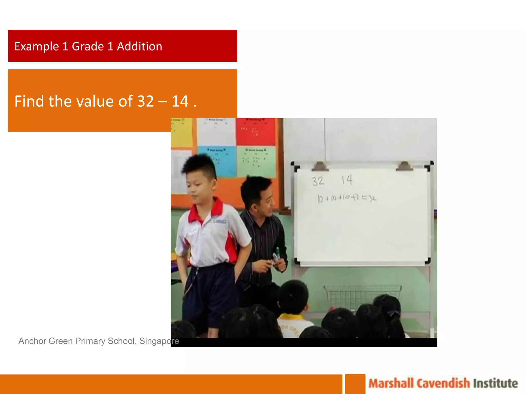 Example 1 Grade 1 Addition



Find the value of 32 – 14 .




Anchor Green Primary School, Singapore
 