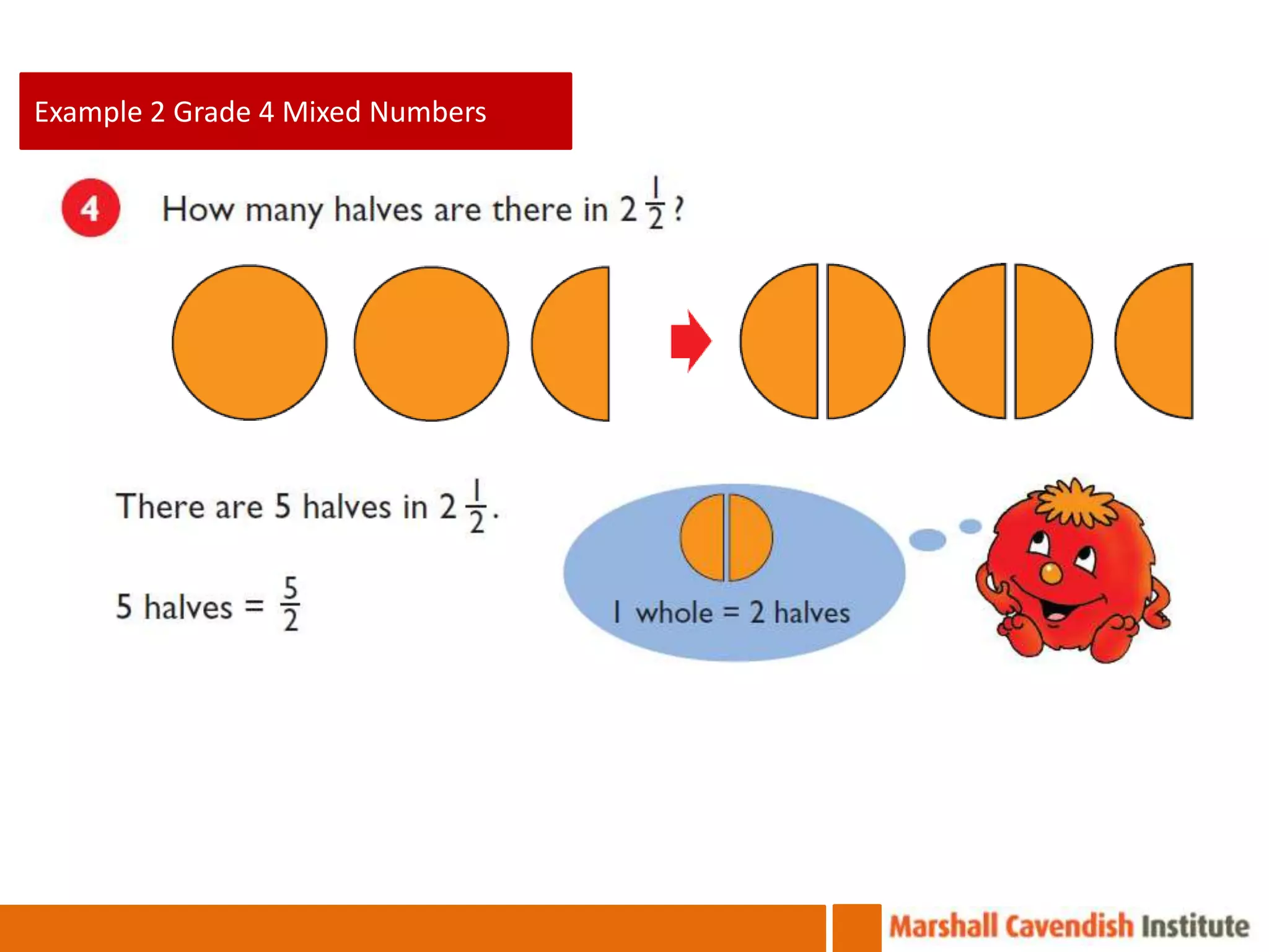 Example 2 Grade 4 Mixed Numbers
 