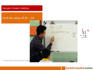 Example 1 Grade 1 Addition



Find the value of 32 – 14 .




Anchor Green Primary School, Singapore
 