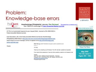 Problem:
Knowledge-base errors
 