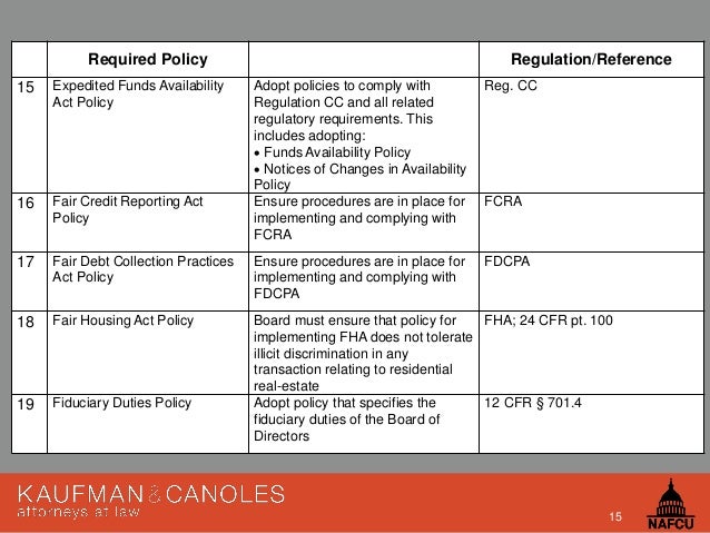 NCUA Board of Directors Policies