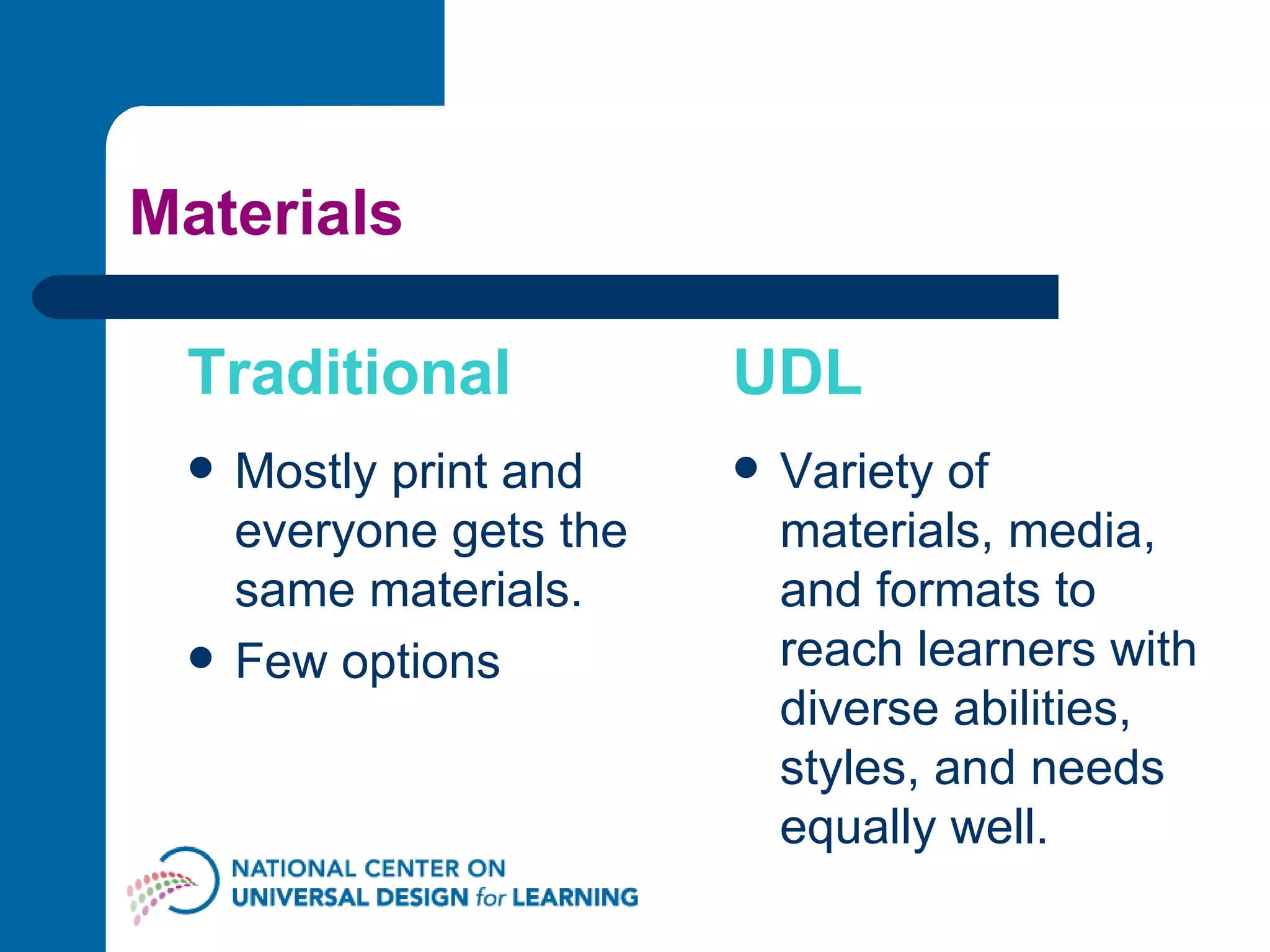 Materials Traditional   Mostly print and everyone gets the same materials. Few options UDL Variety of materials, media, and formats to reach learners with diverse abilities, styles, and needs equally well.  