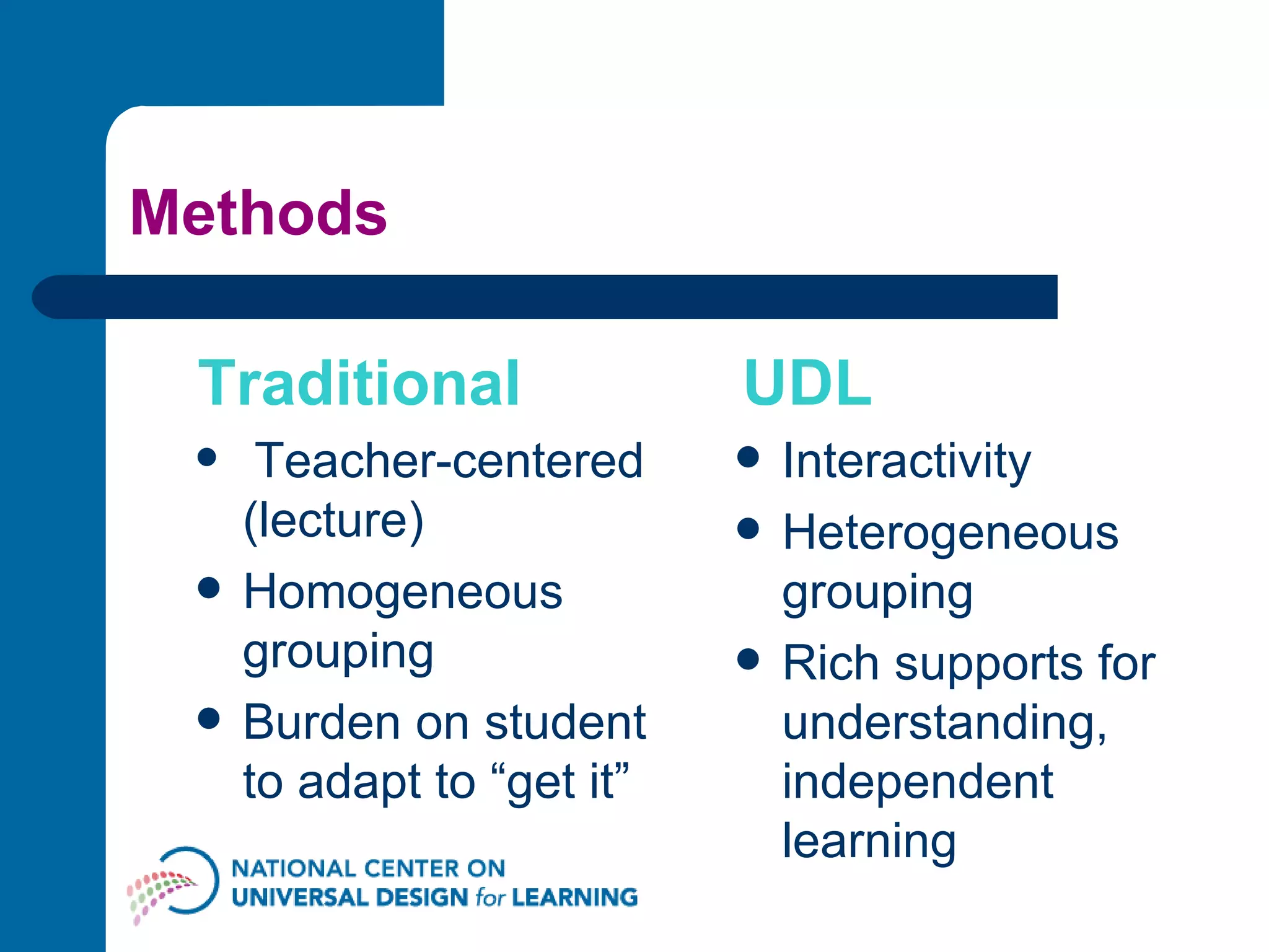 Methods Traditional   Teacher-centered (lecture) Homogeneous grouping Burden on student to adapt to “get it” UDL Interactivity Heterogeneous grouping Rich supports for understanding, independent learning 