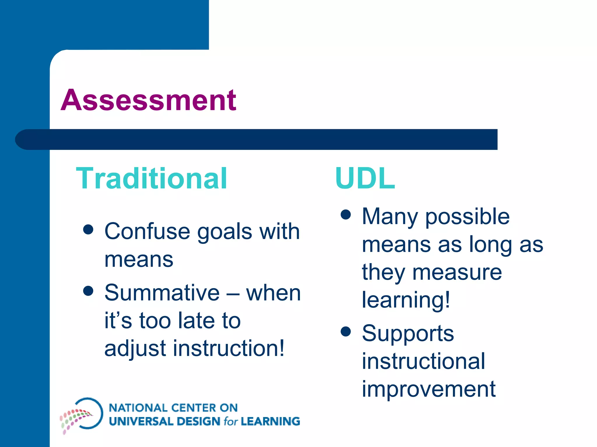 Assessment Traditional Confuse goals with means  Summative – when it’s too late to adjust instruction!  UDL Many possible means as long as they measure learning!  Supports  instructional improvement 