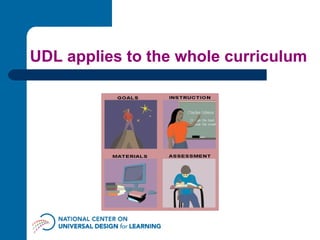UDL applies to the whole curriculum 