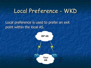 Local Preference - WKD Local preference is used to prefer an exit point within the local AS. 
