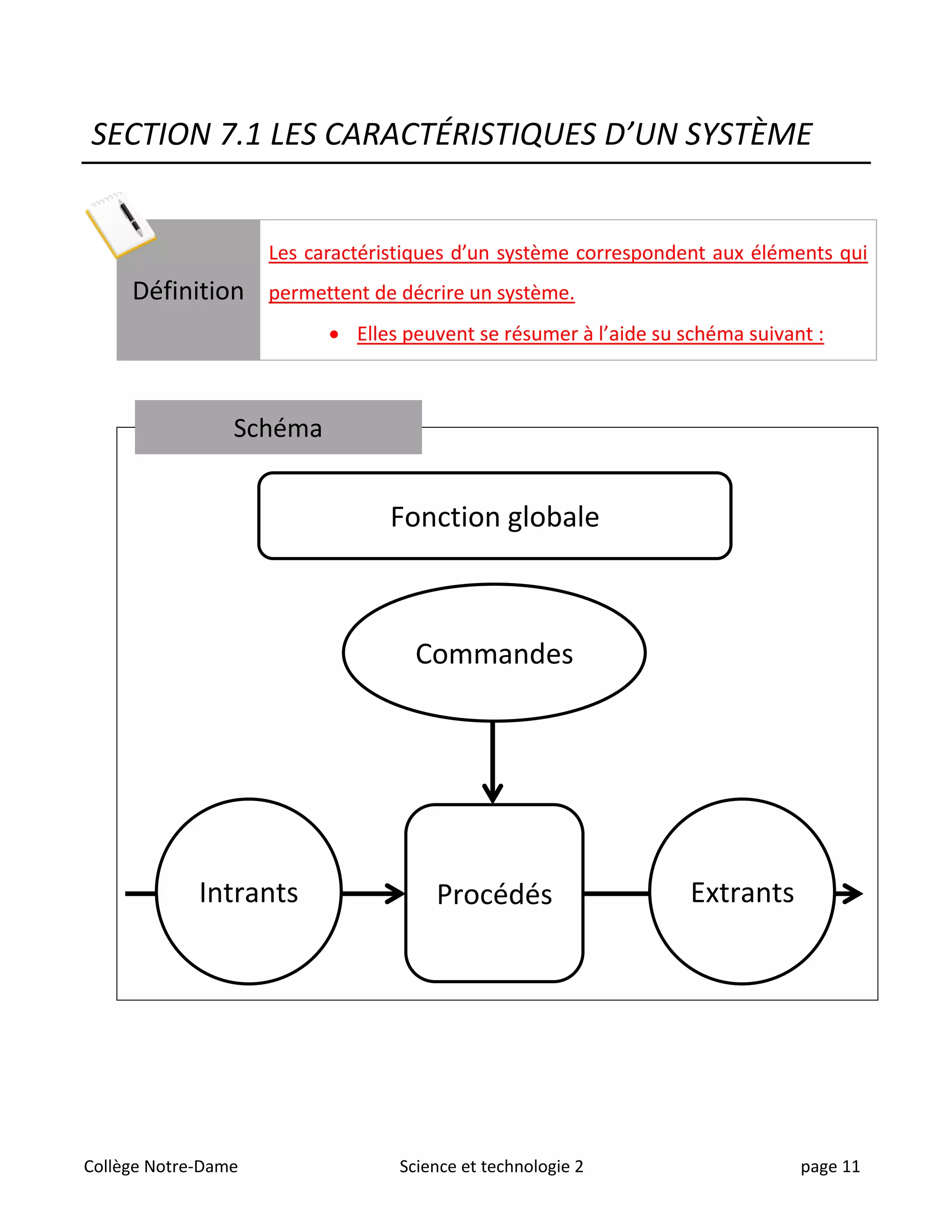 Univers L essentiel Secondaire 2 Corrigé Chapitre 5 Nc univers technologique chap 7