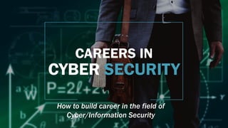 CAREERS IN
CYBER SECURITY
How to build career in the field of
Cyber/Information Security
 