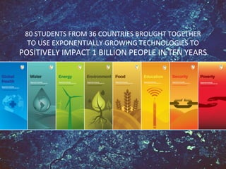 Ncur Example Poster NCUR Presentation Walkmore | PDF