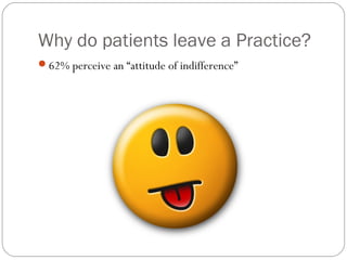 Why do patients leave a Practice?
62% perceive an “attitude of indifference”
 