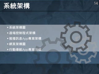 




系統架構
 