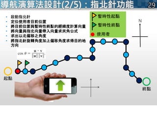 導航演算法設計(2/5)：指北針功能
• 啟動指北針
• 定位使用者目前位置
• 將目前位置與暫時性終點的經緯度計算向量
• 將向量與指北向量帶入向量求夾角公式
• 求出以北偏移之角度
• 將指北針旋轉角度加上偏移角度求得目的地
方向
 