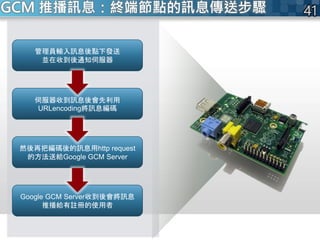 GCM 推播訊息：終端節點的訊息傳送步驟
管理員輸入訊息後點下發送
並在收到後通知伺服器
伺服器收到訊息後會先利用
URLencoding將訊息編碼
然後再把編碼後的訊息用http request
的方法送給Google GCM Server
Google GCM Server收到後會將訊息
推播給有註冊的使用者
 