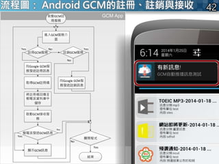 流程圖： Android GCM的註冊、註銷與接收
GCM App
註冊GCM服務
向Google GCM服
務發送註冊訊息
取得GCM註冊碼
將註冊碼回傳至
樹莓派資料庫中
儲存
註銷GCM服務
向Google GCM服
務發送註銷訊息
樹莓派發送GCM訊息
顯示GCM訊息
啟動GCM接收服
務
Yes
No
No
No
進入GCM服務介
面
Yes
No
啟動GCM註
冊服務
Yes
結束
關閉程式
Yes
 