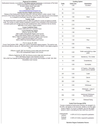 Strayer Transcript Ncu unofficial transcript 2014 | PDF