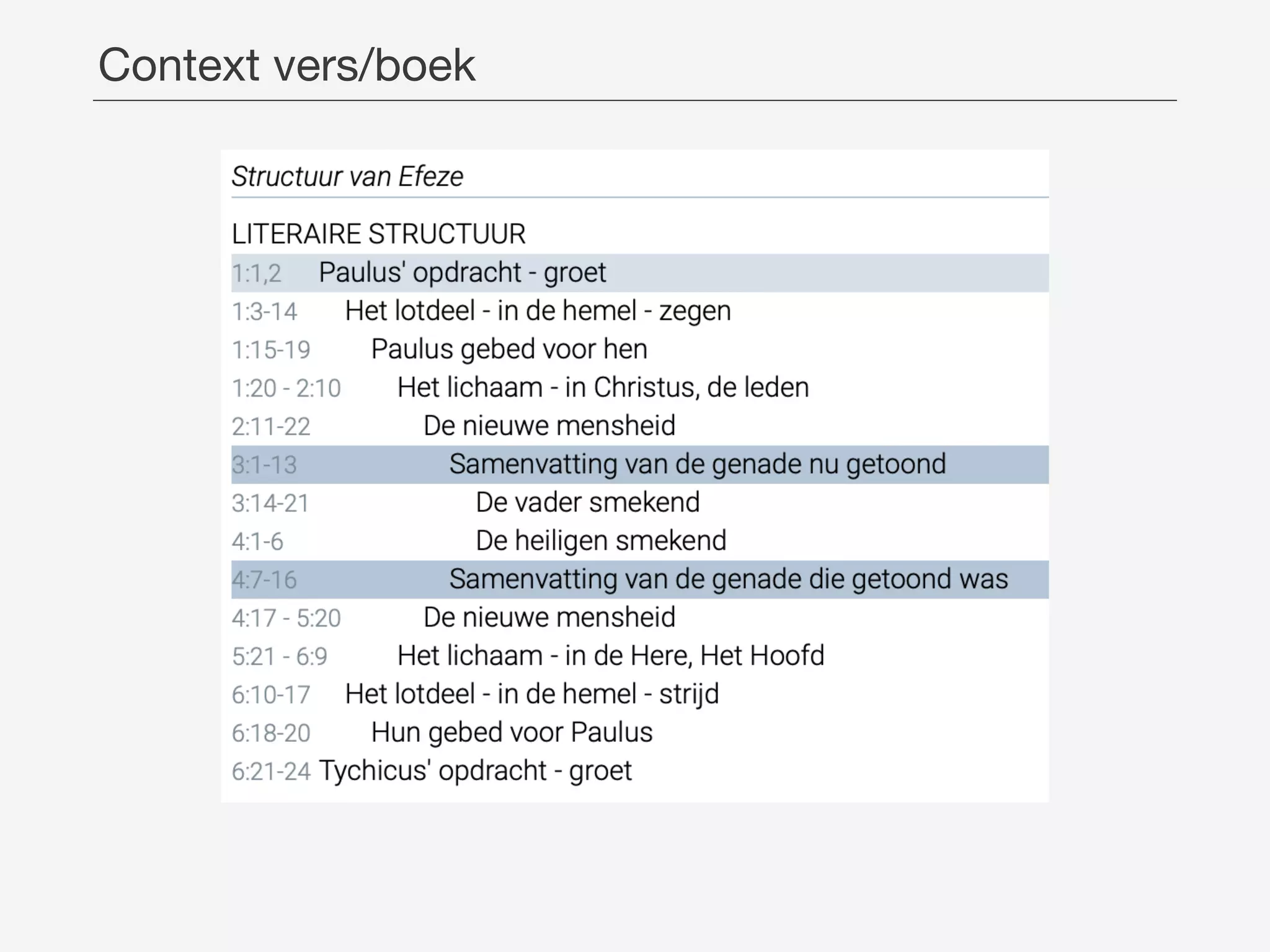 Context vers/boek
 