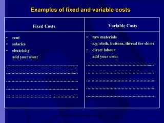 Examples of fixed and variable costs   Fixed Costs rent salaries electricity add your own: ……………………………………… .....…. ………………………………………… ..… …………………………………………… .. …………………………………………… .. ……………………………… .……………. Variable Costs raw materials e.g. cloth, buttons, thread for shirts direct labour add your own: ……………………………………… ..… ……………………………………… ..… ………………………………………… .. ………………………………………… .. ……………………………… .…………. New Venture Creation Level 2 