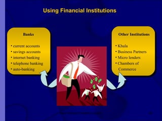Using Financial Institutions New Venture Creation Level 2 Other Institutions Khula Business Partners Micro lenders Chambers of  Commerce  Banks current accounts savings accounts internet banking telephone banking auto-banking 