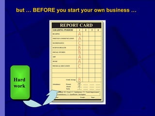 but … BEFORE you start your own business … New Venture Creation Level 2 Hard  work   