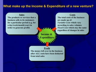 What make up the Income & Expenditure of a new venture? New Venture Creation Level 2 Income &  Expenditure Sales The products or services that a  business sells to its customers for a particular period (e.g. for  a day/week/month/year) in order to generate profits Profit The money left over in the business after ALL costs have been deducted from total sales  Costs The total costs of the business are made up of: Variable Costs  which vary  according to sales volumes Fixed Costs  which stay the same regardless of changes in sales  