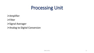 Processing Unit
Amplifier
Filter
Signal Averager
Analog to Digital Conversion
EMG & NCV 12
 