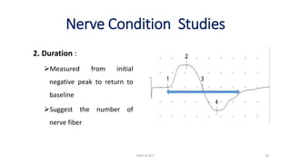Nerve Condition Studies
2. Duration :
Measured from initial
negative peak to return to
baseline
Suggest the number of
nerve fiber
EMG & NCV 26
 