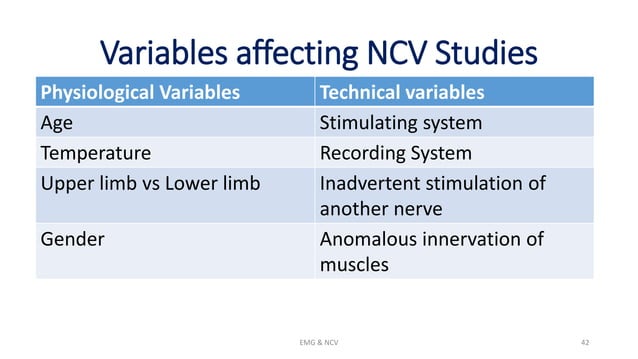 NCV and EMG.pptx | Brain and Nervous System Disorders | Diseases and ...